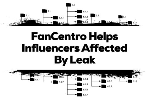 fancentro leaks|Fancentro Leak Porn Videos 